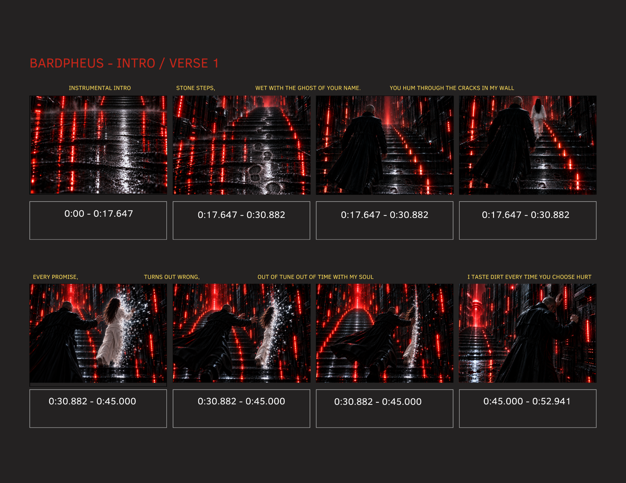 Bardpheus storyboard page 1 of 8